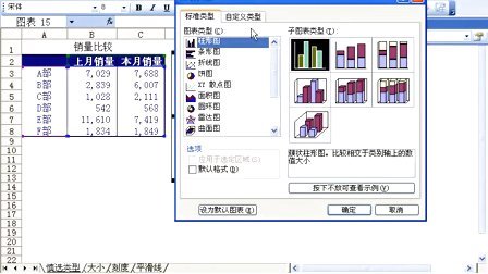 C08_走出图表制作的误区_Excel图表实战技巧精粹视频教程[Excel Home]