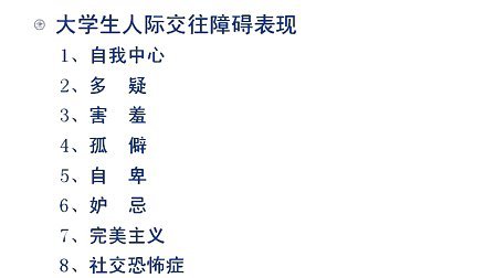 职业规划与就业管理   上海交通大学 教程 279 08