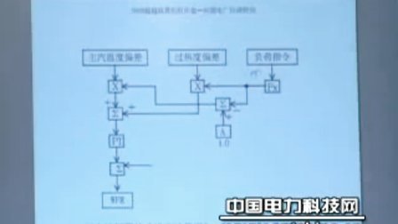 广东河源电厂2X600MW超超临界机组协调控制策略及完善措施