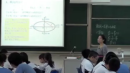 高二高中数学优质课视频《椭圆的简单几何性质》人教版张老师 1