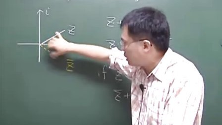 高中数学复数在线视频教程PengTitus版 - 播单