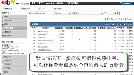 eBay市场分析软件-Terapeak(简体中文版)
