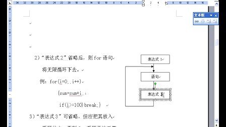 C语言学习教程for语句和累加累乘算法[WWw.L