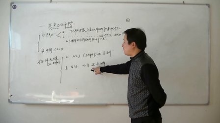 共点力的平衡东南数理化高中物理王攀老师