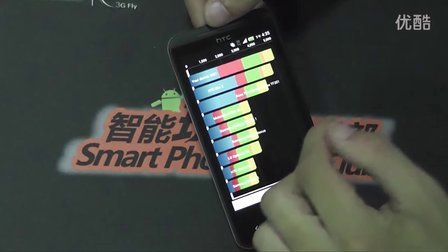 【DiyPDA首发】HTC EVO 4G LTE评测--跑分测试