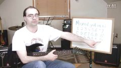 【爵士課堂】吉他樂理：AW - Mixolydian Mode 1.和聲分析