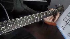 七星吉他入门教学视频第六课（上）必学C调音阶和常用扫弦节奏