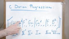 【爵士課堂】吉他樂理：AW - Dorian Mode 1.和聲分析
