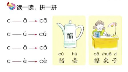 幼儿 汉语拼音 c