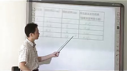 1小学六年级数学优质课观摩视频《圆的周长》苏教版刘老师.flv