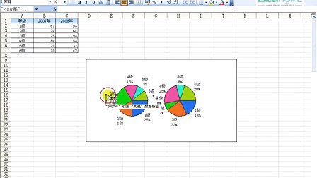 C02_高级饼图制作_Excel图表实战技巧精粹视频教程[Excel Home]