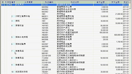 如何修改已经结账的凭证润衡财务软件常见问题解答视频教育高清完整正版视频在线观看优酷