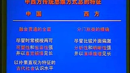 国学讲堂:《周易》百家讲坛(第四辑) - 播单 - 优