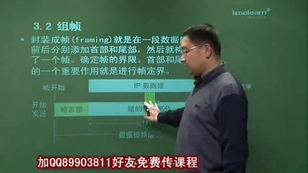白龙飞 计算机网络精讲班 2014计算机统考 全4
