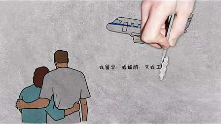 动漫手绘教程视频 沙沛手绘视频 广州 手绘视频