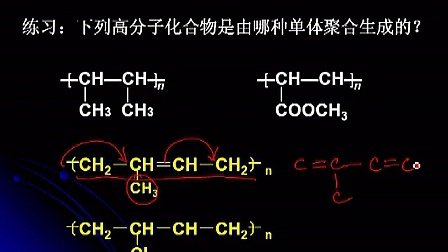 第24讲 合成高分子化合物的基本方法
