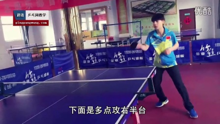 《王卉馨乒乓球教学》第一集 正手攻球动作要领及简单技战术组合 乒乓球教学视频