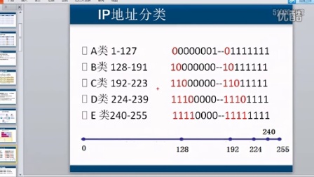 5、IP地址的分类（13分钟）