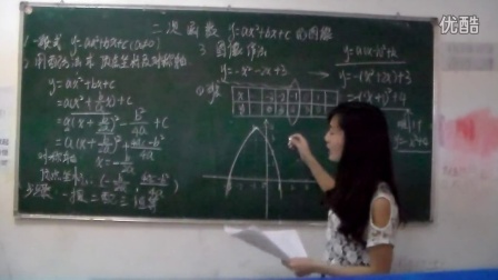 2015年暑期九年级数学第六讲二次函数的图象性质3主讲赵雅2