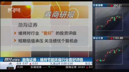 渤海证券：维持节能环保行业看好评级 财经早班车 151030