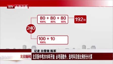 北京新中考2018年开始 必考语数外、选考科目