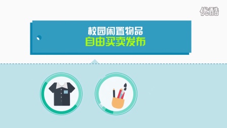 长沙大学生校园二手交易网,青春焕吧