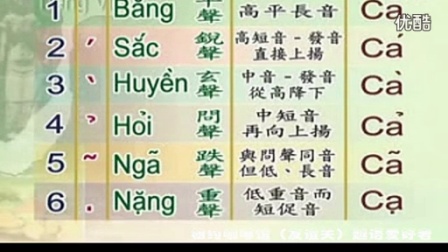 ♥越语学习园地：越南语声调发音读法