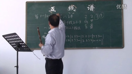 潘士平笛子教学【第八讲】全按做2【一】