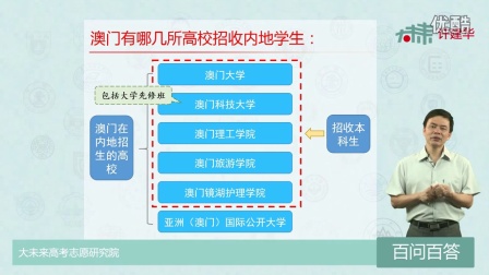 大未来高考志愿填报经典课程