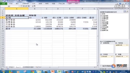 EXCEL数据透视表与财务数据分类汇总-07案例9