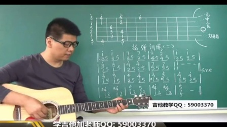 吉他入门_情非得已独奏吉他谱_学吉他教程