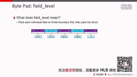 Lesson7：了解 HLS 中的复合数据类型