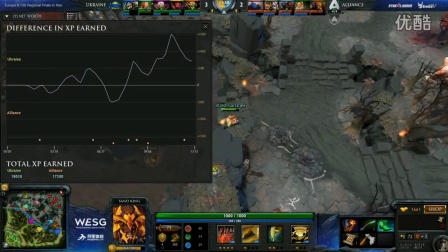 WESG2016 欧洲总决赛 DOTA2项目 UKRAINE vs ALLIANCE BO3 第三场 10.9
