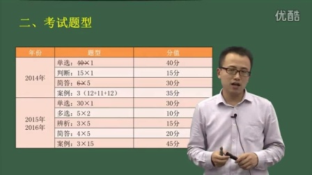 2017年安徽省教师招聘考试-教育综合知识-王华东-1