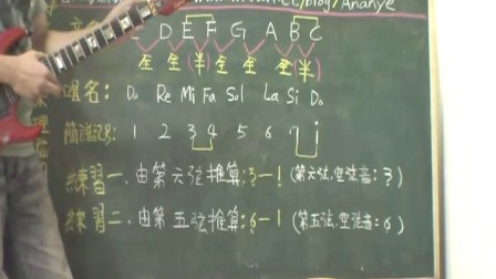 0541040858A9589E70071C01150222FA