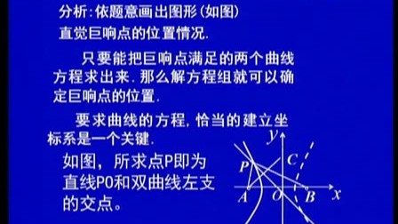0541040858AA139A6C301401050EB69F