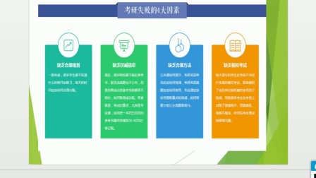 2016年首都师范大学心理健康教育专硕考研招