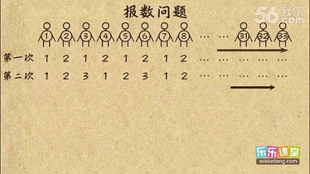 0541040858B092C370071A020F09AD52