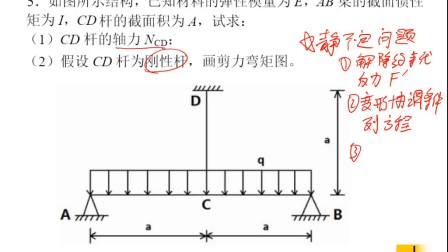 同济大学2015年831理论与材料力学考研真题答