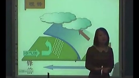 人教版高中地理《常见的天气系统》教学视频-河南省（2014年度全国部级优课评选入围作品）