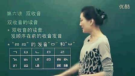 韩语零基础学习视频入门教程 第06课 延世大学
