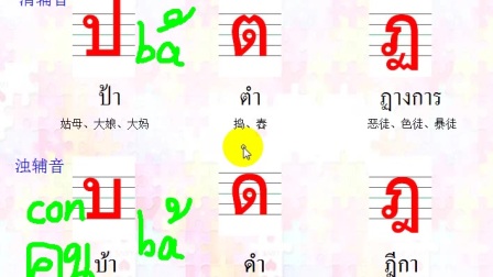 泰语清浊辅音字母识别