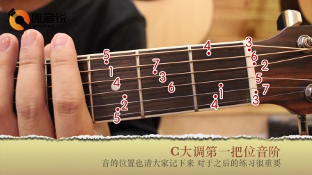 【唯音悦】吉他每周一练 Mi型音阶指型练习 快速练好吉他基本功 吉他基础教学