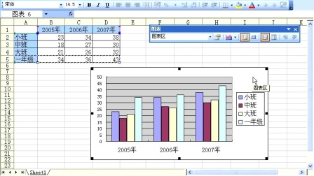 Excel图表实战技巧精粹 视频教程 office系列