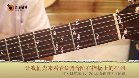 【唯音悦】吉他每周一练 G调音阶练习 快速练好吉他基本功 吉他基础教学