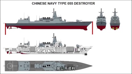 【亚洲第一舰】055国产万吨级驱逐舰，航母带刀侍卫