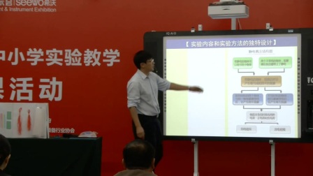 对静电实验材料的改进-吴睿文-东北师范大学附属小学