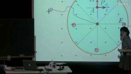 教科版高二物理《磁场对运动电荷的作用--洛伦兹力》教学视频，韦爱,第十二届全国中学物理中青年教师教学大赛（高中物理课例）
