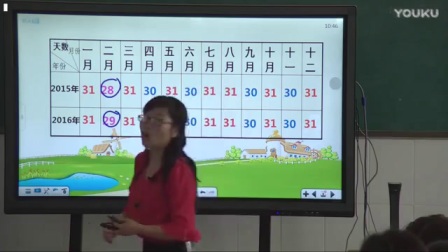 小学数学模拟试讲教学《年月日》（2016年兴国县信息化教学大赛小学数学县级比赛）