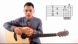小峰吉他教学 第二十课《技巧讲解-击弦技巧学》吉他教学